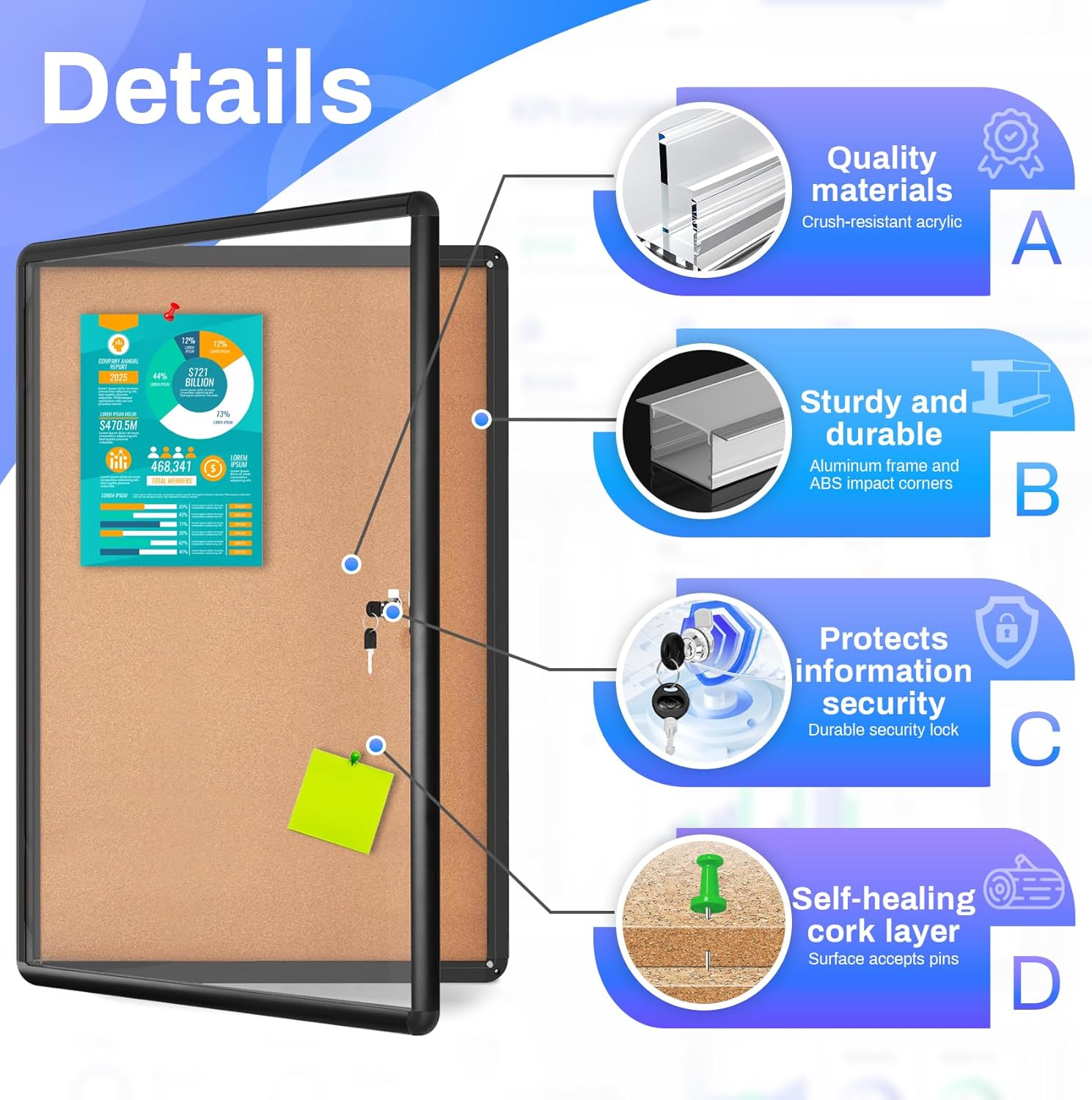 Enclosed Bulletin Board 36x24  - Bulletin Board Cork ulasan dan harga