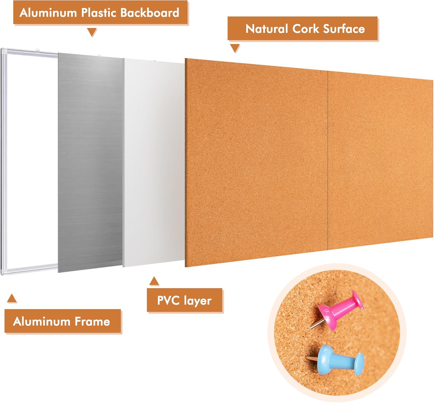 Large Cork Board 72 x 48 in, B - Bulletin Board Cork ulasan dan harga